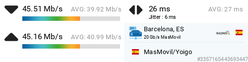 Imagen - Devolo Magic 2 WiFi 6, análisis con opinión y precio