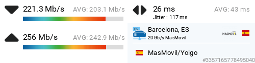 Imagen - Devolo Magic 2 WiFi 6, análisis con opinión y precio