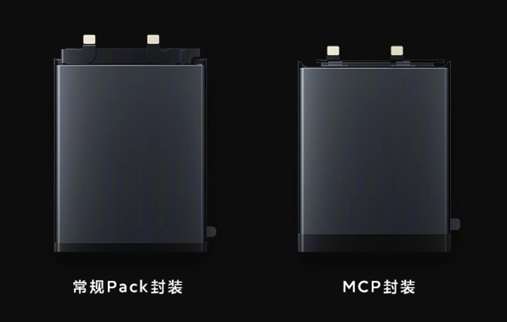 Imagen - Xiaomi prepara nuevas bater&iacute;as con un 10% m&aacute;s de capacidad