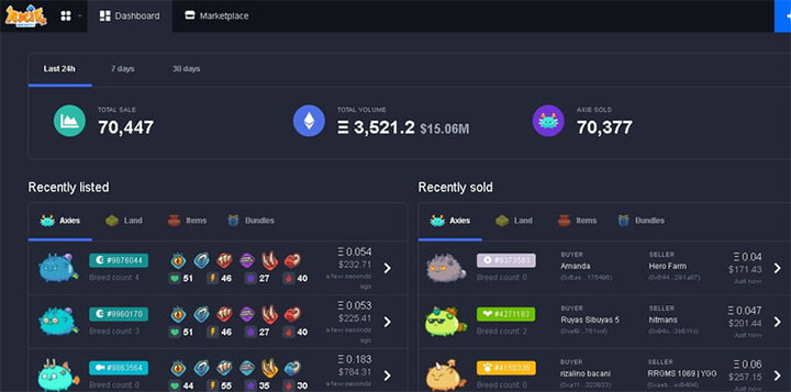 Imagen - D&oacute;nde comprar y conseguir NFTs por Internet