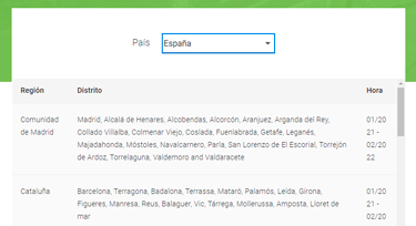 Imagen - 10 curiosidades en Google Maps que debes conocer