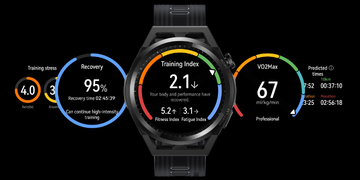 Imagen - Huawei Watch GT Runner: especificaciones y precio
