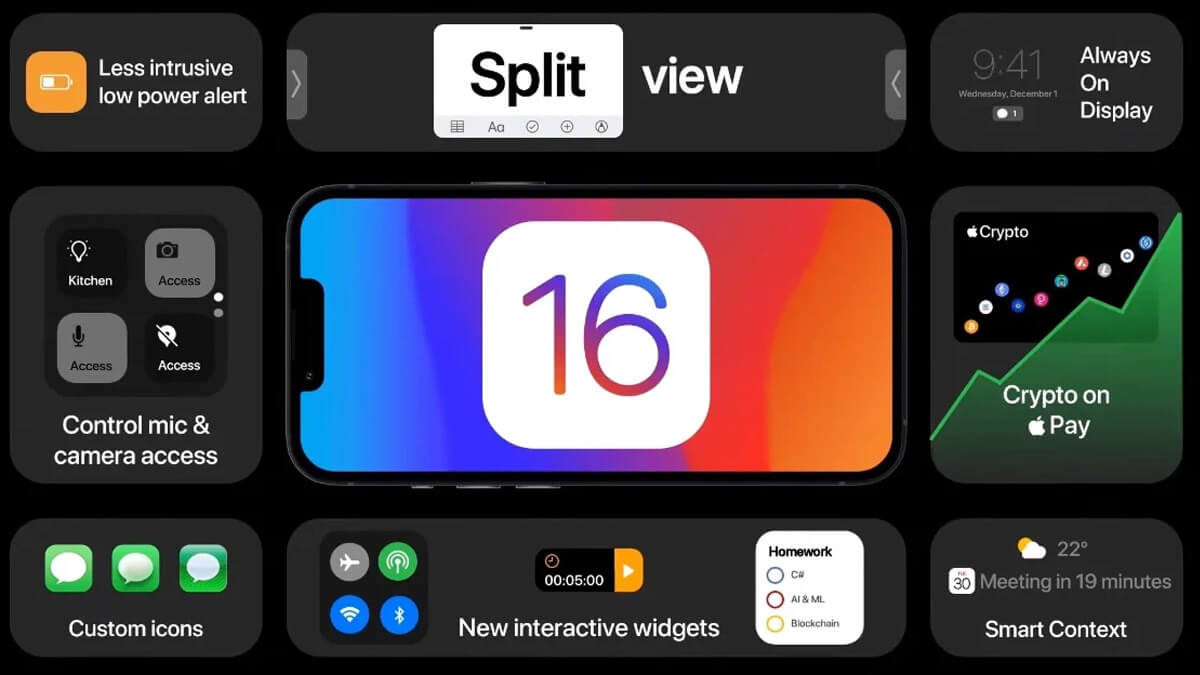 Imagen - ¿Por qué un iPhone de segunda mano es tan caro?