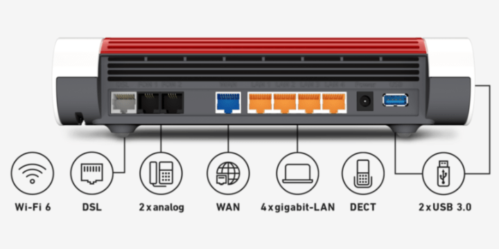 Imagen - FRITZ!Box 7590 AX: especificaciones y novedades del router