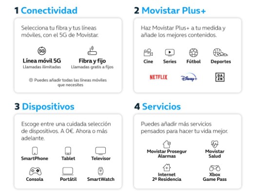 Imagen - Dónde ver LaLiga 2022/2023: canales, plataformas y precio