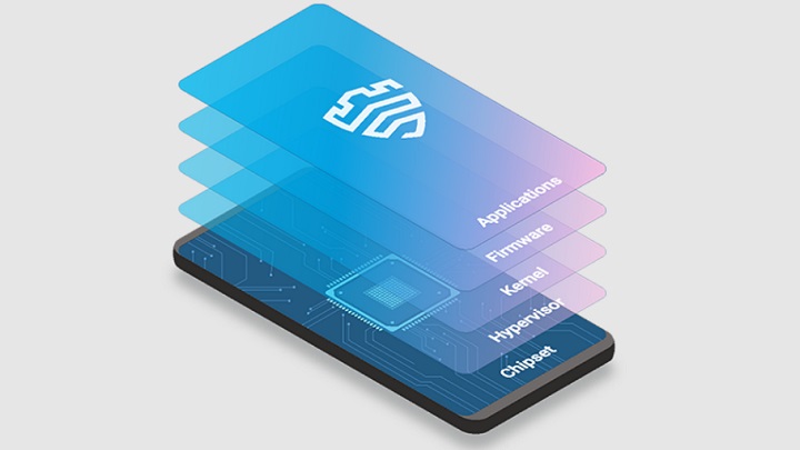 Imagen - Samsung Knox: qué es, cómo funciona y ventajas