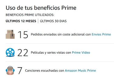 Imagen - Amazon Prime sube el precio hoy: comprueba si te compensa