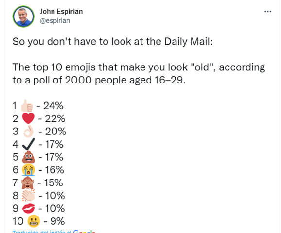 Imagen - Los 10 emojis que te hacen parecer "mayor"