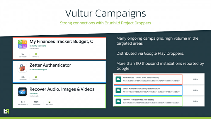 Imagen - Desinstala estas apps de tu m&oacute;vil: te roban