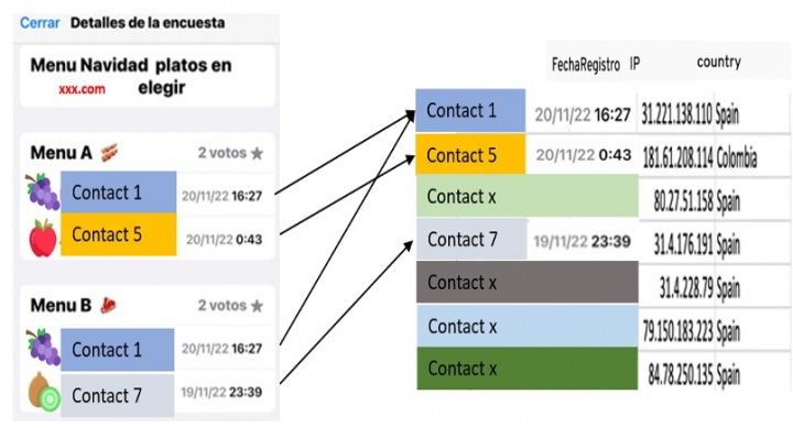 Imagen - Las encuestas de WhatsApp pueden filtrar la ubicación