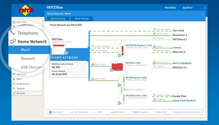 Imagen - FRITZ!OS, el exclusivo sistema operativo de los FRITZ!Box