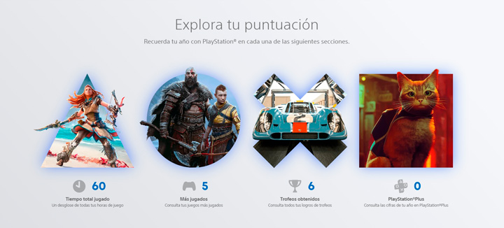 Imagen - PlayStation 2022 Wrap-Up: c&oacute;mo ver tus estad&iacute;sticas