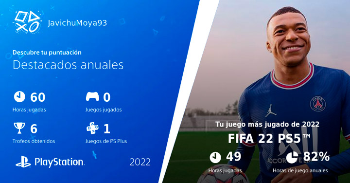 Imagen - PlayStation 2022 Wrap-Up: c&oacute;mo ver tus estad&iacute;sticas