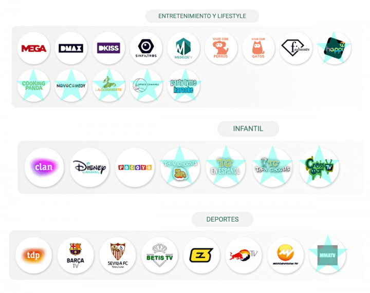 Imagen - Tivify incorpora otros 15 canales gratis