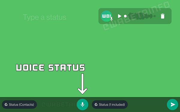 Imagen - WhatsApp ultima los Estados de voz