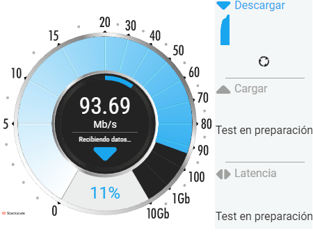 Imagen - Velocidad de subida y de bajada, ¿qué es?