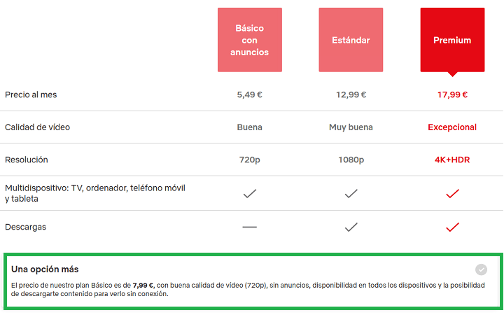 Imagen - Ojo con Netflix: te oculta el plan b&aacute;sico sin anuncios