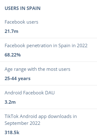Imagen - 15 interesantes estadísticas sobre Facebook