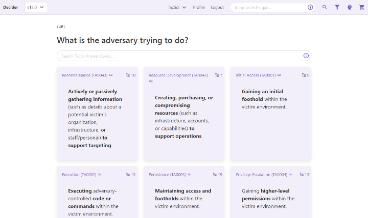 Imagen - Decider, la herramienta de ciberseguridad oficial y gratis