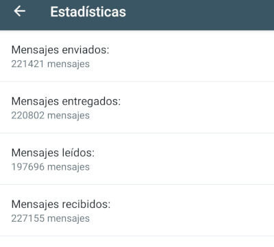 Imagen - 13 trucos para WhatsApp Business