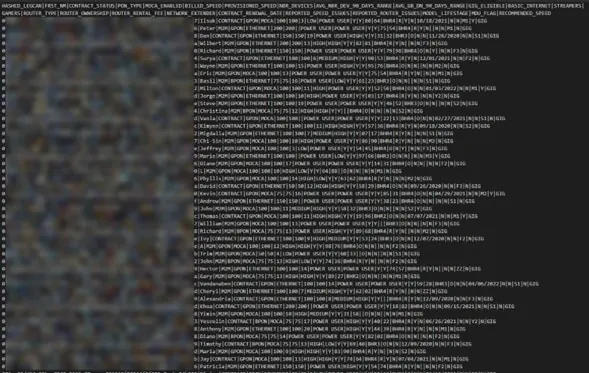 Imagen - Verizon es hackeado: filtrados datos de millones de clientes