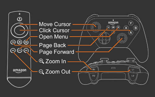 Imagen - Amazon Fire TV: cómo descargar e instalar apps en APK