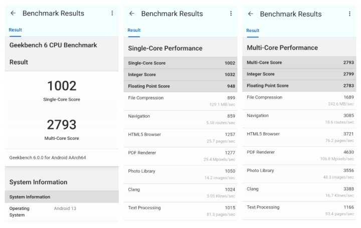 Imagen - Samsung Galaxy A54 5G, análisis con opinión y precio