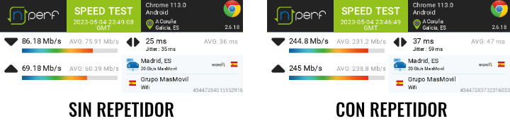 Imagen - Devolo WiFi 6 Repeater 5400 y 3000, análisis con opinión
