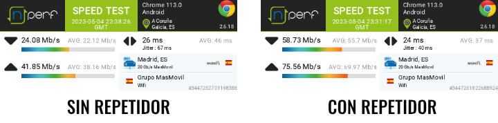 Imagen - Devolo WiFi 6 Repeater 5400 y 3000, análisis con opinión