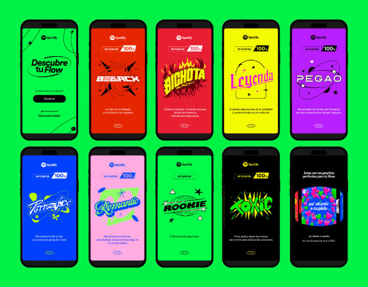 Imagen - Spotify lanza &quot;Descubre tu Flow&quot;, descubre qué personalidad reguetonera te define