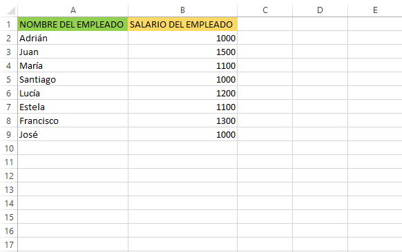 Imagen - BUSCARV: cuándo y cómo usarlo en Excel