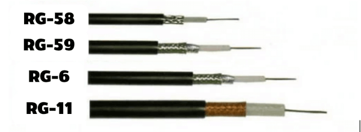 Imagen - Cables coaxiales: qué son, qué necesitas saber y comprar