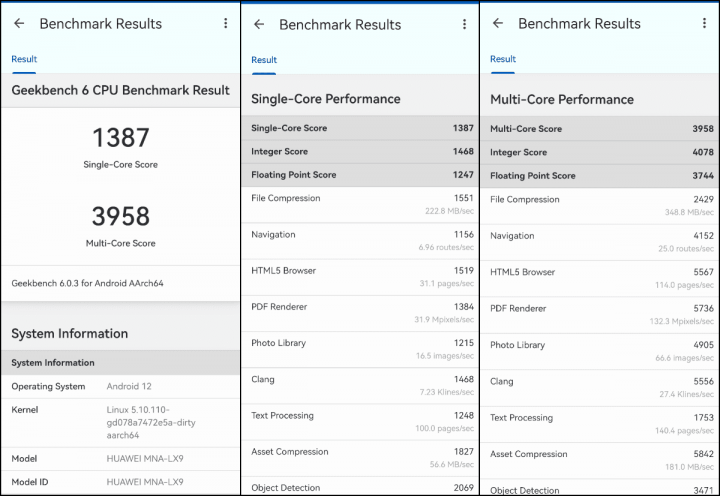 Imagen - Huawei P60 Pro, análisis con opinión y precio