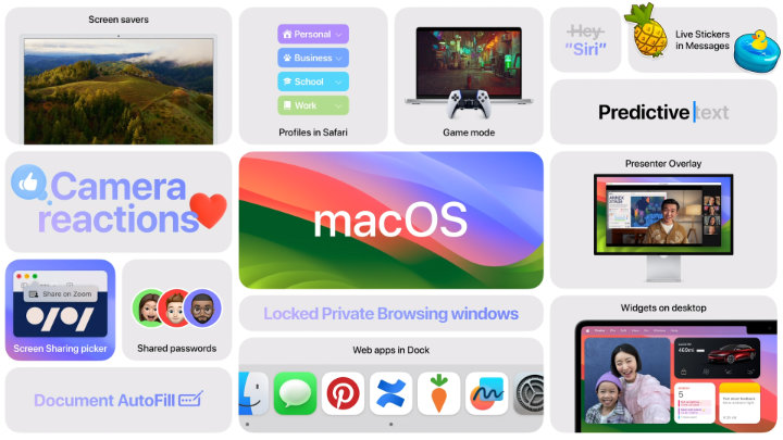 Imagen - macOS Sonoma: novedades, fecha y Macs con actualización
