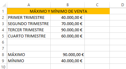 Imagen - 10 fórmulas que debes saber para dominar Excel
