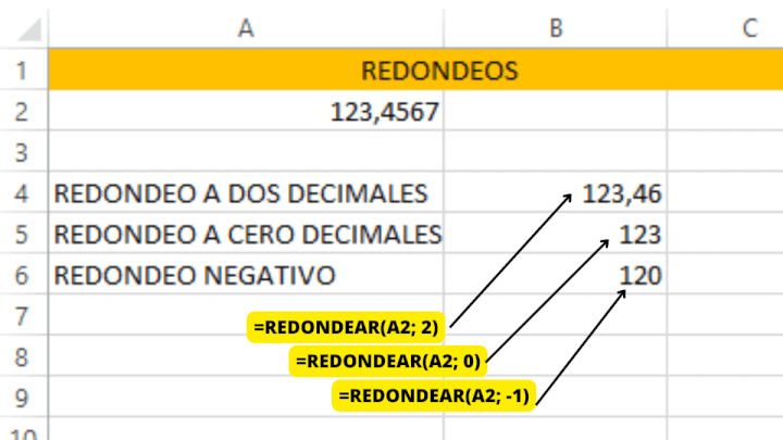 Imagen - 10 fórmulas que debes saber para dominar Excel