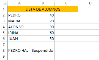 Imagen - 10 fórmulas que debes saber para dominar Excel