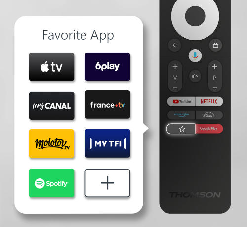 Imagen - Televisores Thomson 2023: modelos, novedades y mejoras
