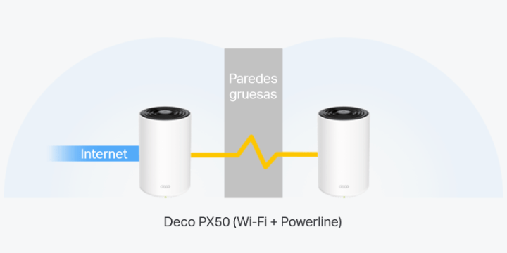 Imagen - TP-Link Deco X50: routers WiFi Mesh para cada necesidad