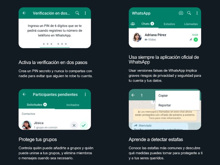 Imagen - WhatsApp lanza un &quot;Centro de seguridad&quot; para ayudarte a protegerte