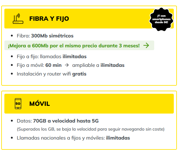 Imagen - 7 mejores tarifas de móvil y fibra que puedes contratar este verano