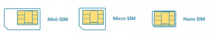 Imagen - C&oacute;mo configurar un m&oacute;vil Dual SIM para el trabajo