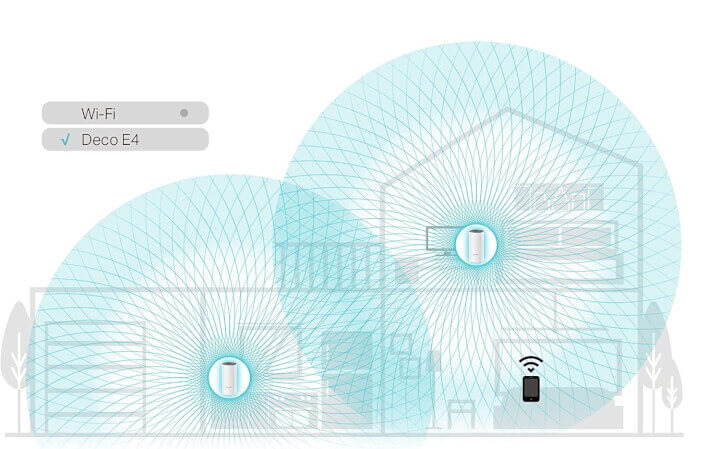 Imagen - Acaba con los problemas del WiFi con este pack de repetidores con precio irrepetible