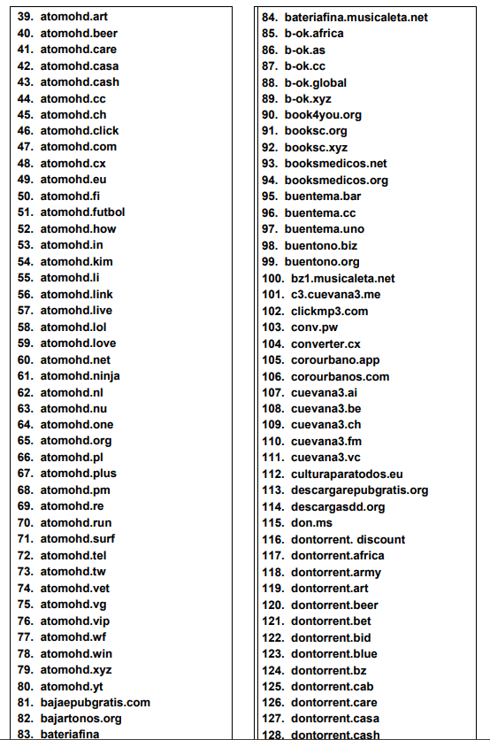 Imagen - Estas son las 664 p&aacute;ginas perseguidas y bloqueadas por pirater&iacute;a en Espa&ntilde;a