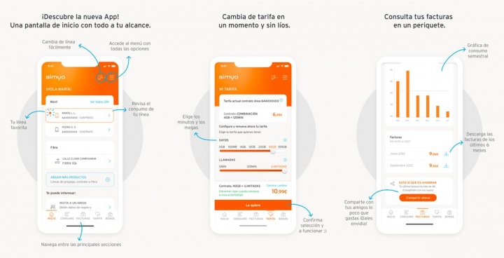 Imagen - Llega tarde pero llega: Simyo ya permite compartir gigas