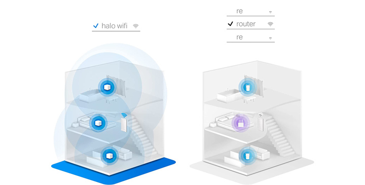 Imagen - He cambiado el router del operador por esto y he pasado de tener menos de 200 Mbps a 700