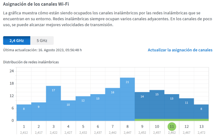 Imagen - 9 motivos por los que se corta tu conexión WiFi: soluciones