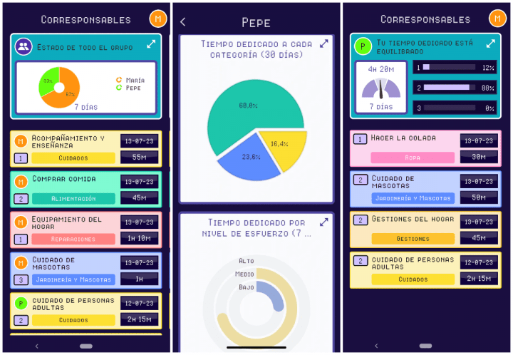 Imagen - Descarga MeToca, la app para repartir las tareas domésticas