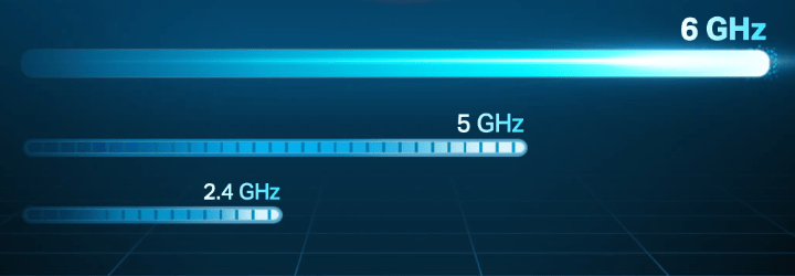 Imagen - Guía para seleccionar un sistema WiFi Mesh vs repetidor WiFi