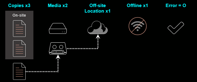 Imagen - QNAP Tech Day 2024: as&iacute; se plantea el presente y futuro de los NAS